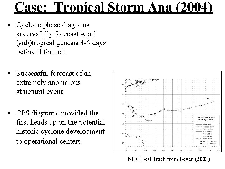 Case: Tropical Storm Ana (2004) • Cyclone phase diagrams successfully forecast April (sub)tropical genesis