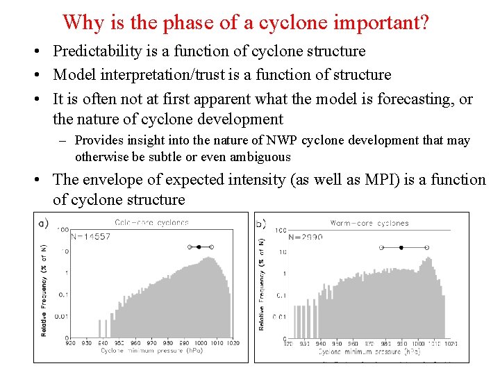 Why is the phase of a cyclone important? • Predictability is a function of