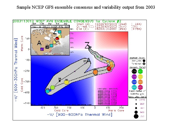Sample NCEP GFS ensemble consensus and variability output from 2003 