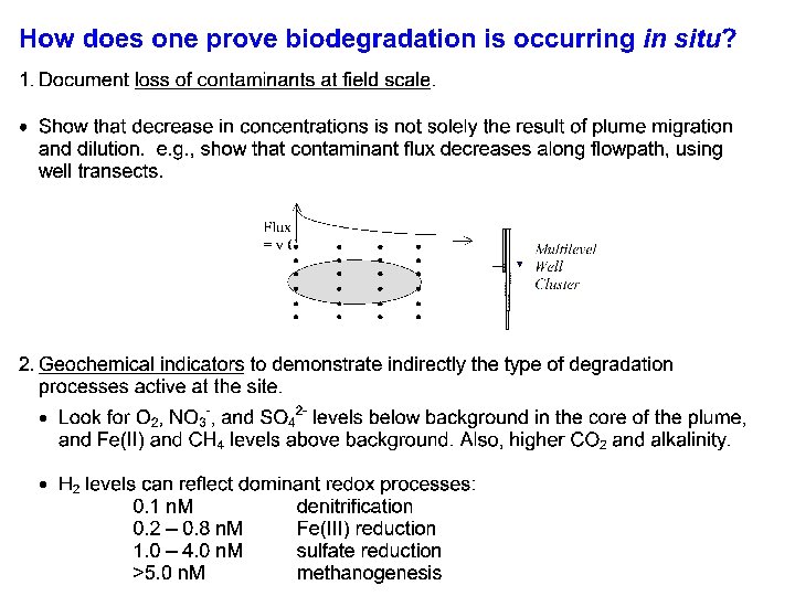 Principles Applications Of Btex Bioremediation Pedro J J
