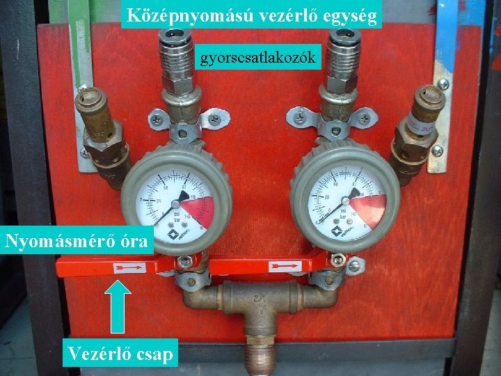 Középnyomású vezérlő egység gyorscsatlakozók Nyomásmérő óra Vezérlő csap 