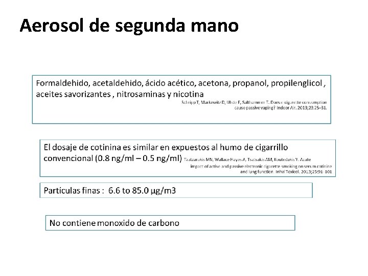 Aerosol de segunda mano 