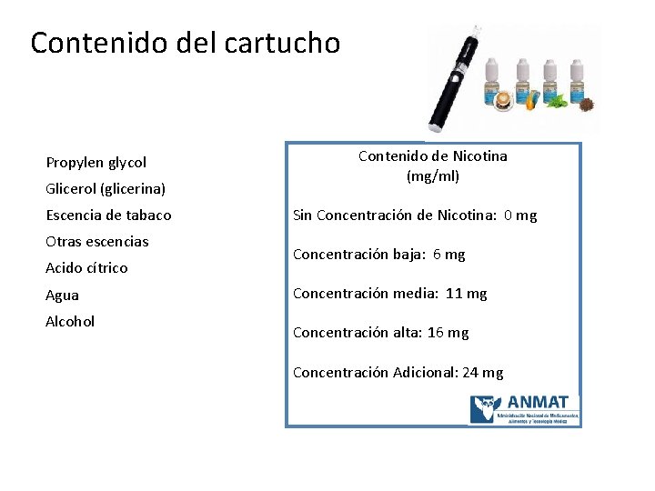 Contenido del cartucho Propylen glycol Glicerol (glicerina) Escencia de tabaco Otras escencias Acido cítrico