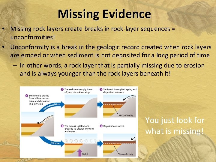 Missing Evidence • Missing rock layers create breaks in rock-layer sequences = unconformities! •