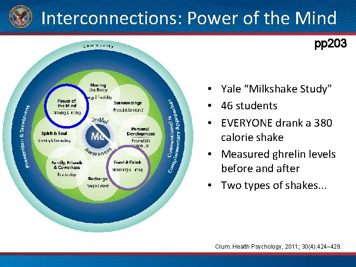  Interconnections: Power of the Mind pp 203 • Yale “Milkshake Study” • 46