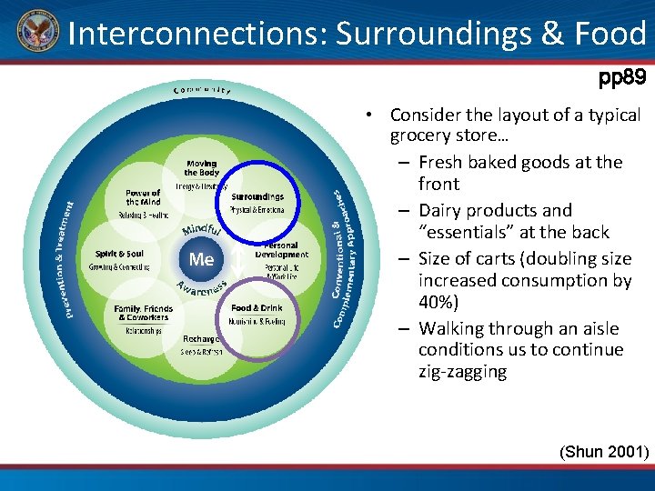  Interconnections: Surroundings & Food pp 89 • Consider the layout of a typical