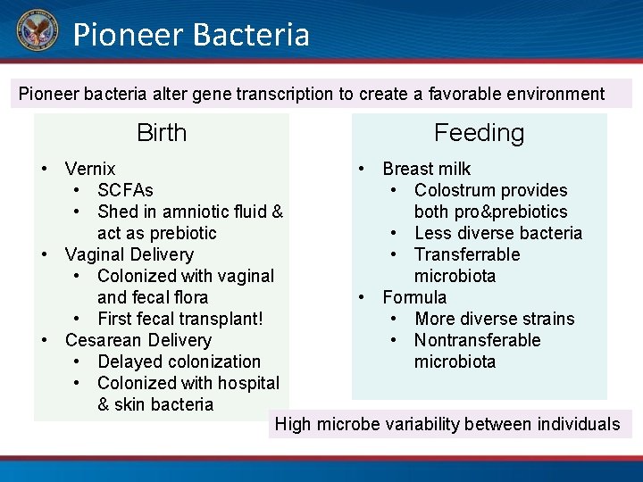 Pioneer Bacteria Pioneer bacteria alter gene transcription to create a favorable environment Birth Feeding