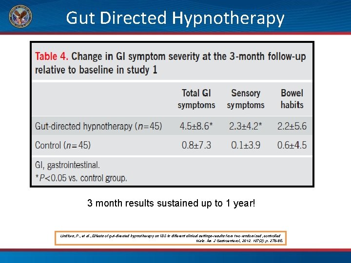 Gut Directed Hypnotherapy Add Subtitle 3 month results sustained up to 1 year! Lindfors,