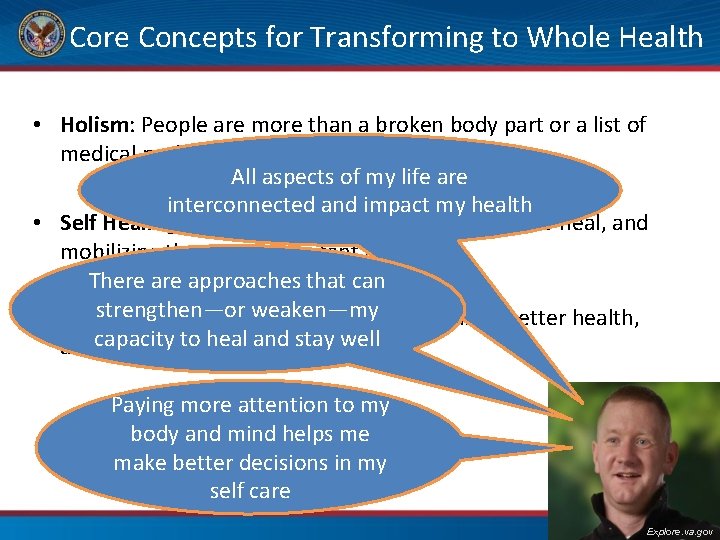  Core Concepts for Transforming to Whole Health • Holism: People are more than
