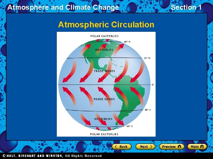 Atmosphere and Climate Change Atmospheric Circulation Section 1 