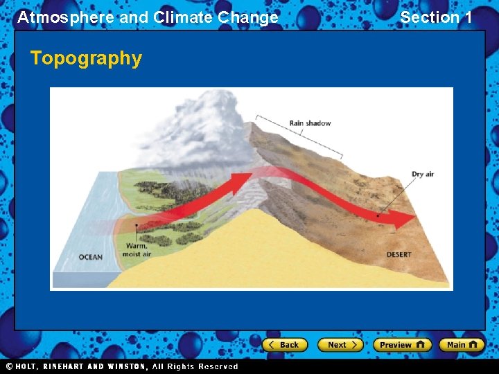 Atmosphere and Climate Change Topography Section 1 
