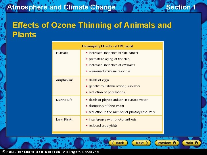 Atmosphere and Climate Change Section 1 Effects of Ozone Thinning of Animals and Plants