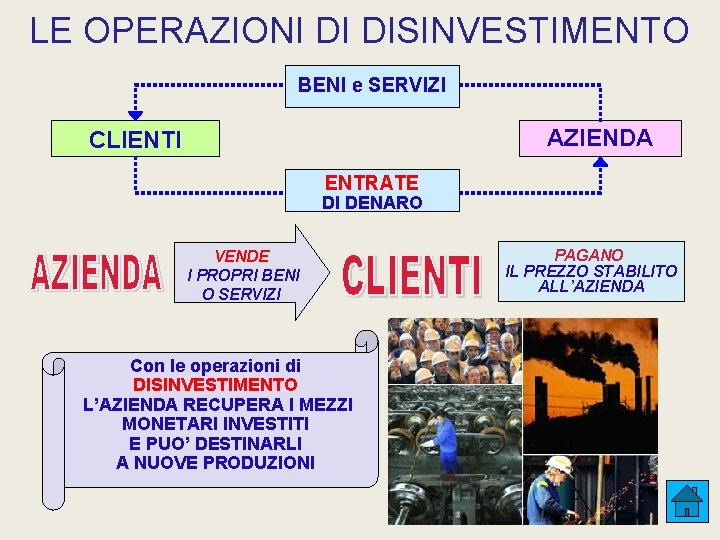 LE OPERAZIONI DI DISINVESTIMENTO BENI e SERVIZI AZIENDA CLIENTI ENTRATE DI DENARO VENDE I