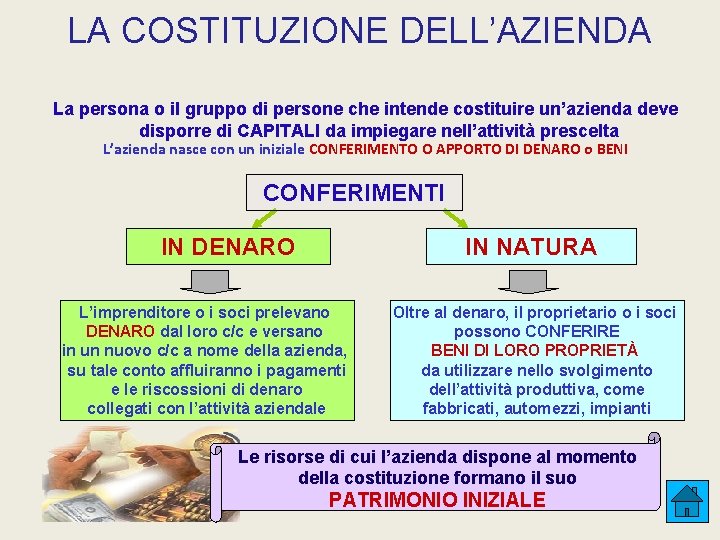 LA COSTITUZIONE DELL’AZIENDA La persona o il gruppo di persone che intende costituire un’azienda