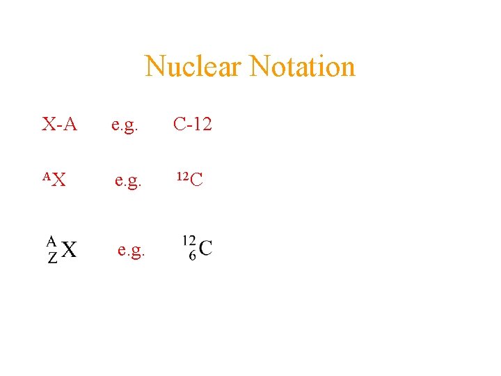 Nuclear Notation X-A e. g. C-12 AX e. g. 12 C e. g. 