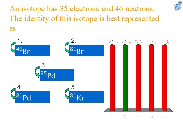 An isotope has 35 electrons and 46 neutrons. The identity of this isotope is