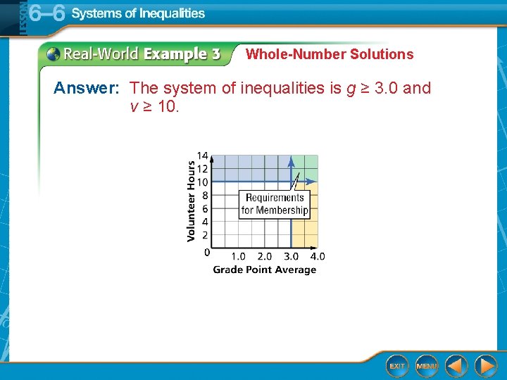 Whole-Number Solutions Answer: The system of inequalities is g ≥ 3. 0 and v