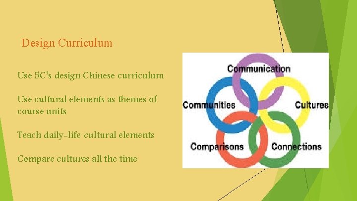 Design Curriculum Use 5 C’s design Chinese curriculum Use cultural elements as themes of