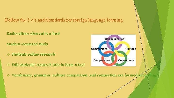 Follow the 5 c’s and Standards foreign language learning Each culture element is a