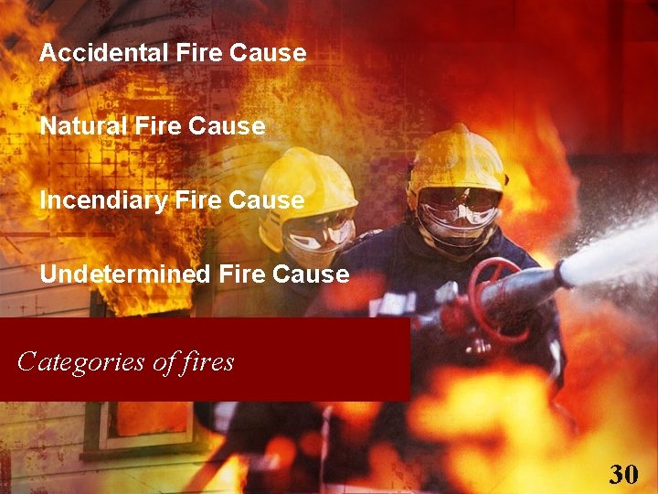 Accidental Fire Cause Natural Fire Cause Incendiary Fire Cause Undetermined Fire Cause Categories of