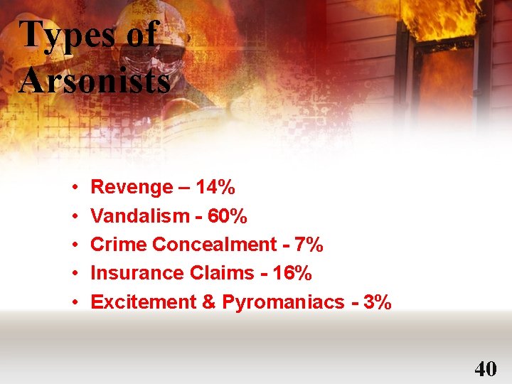 Types of Arsonists • • • Revenge – 14% Vandalism - 60% Crime Concealment