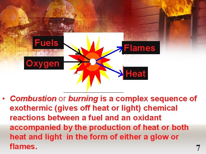 Fuels Flames Oxygen Heat • Combustion or burning is a complex sequence of exothermic