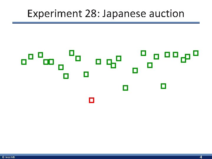 Experiment 28: Japanese auction © WU IMS 4 
