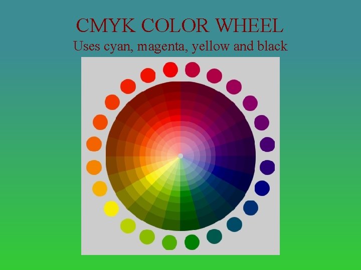 CMYK COLOR WHEEL Uses cyan, magenta, yellow and black 