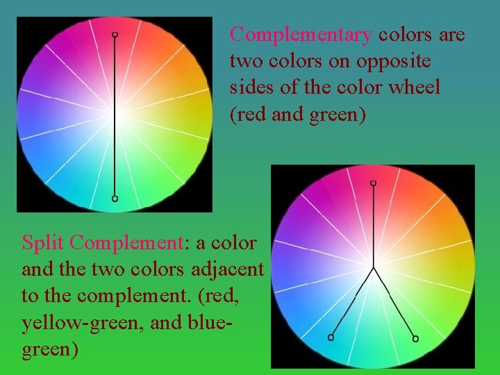 Complementary colors are two colors on opposite sides of the color wheel (red and