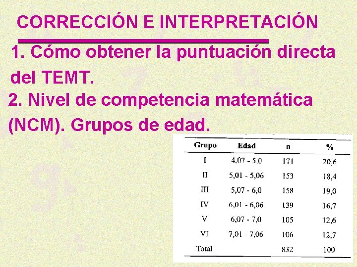 CORRECCIÓN E INTERPRETACIÓN 1. Cómo obtener la puntuación directa del TEMT. 2. Nivel de