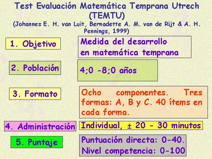 Test Evaluación Matemática Temprana Utrech (TEMTU) (Johannes E. H. van Luit, Bernadette A. M.