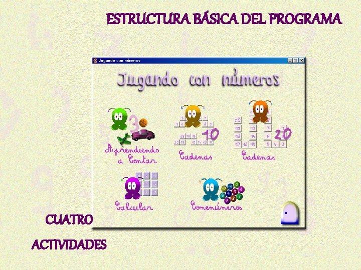 ESTRUCTURA BÁSICA DEL PROGRAMA CUATRO ACTIVIDADES 