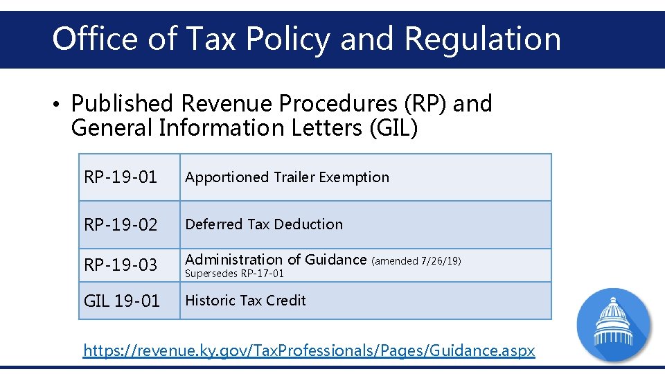 Office of Tax Policy and Regulation • Published Revenue Procedures (RP) and General Information