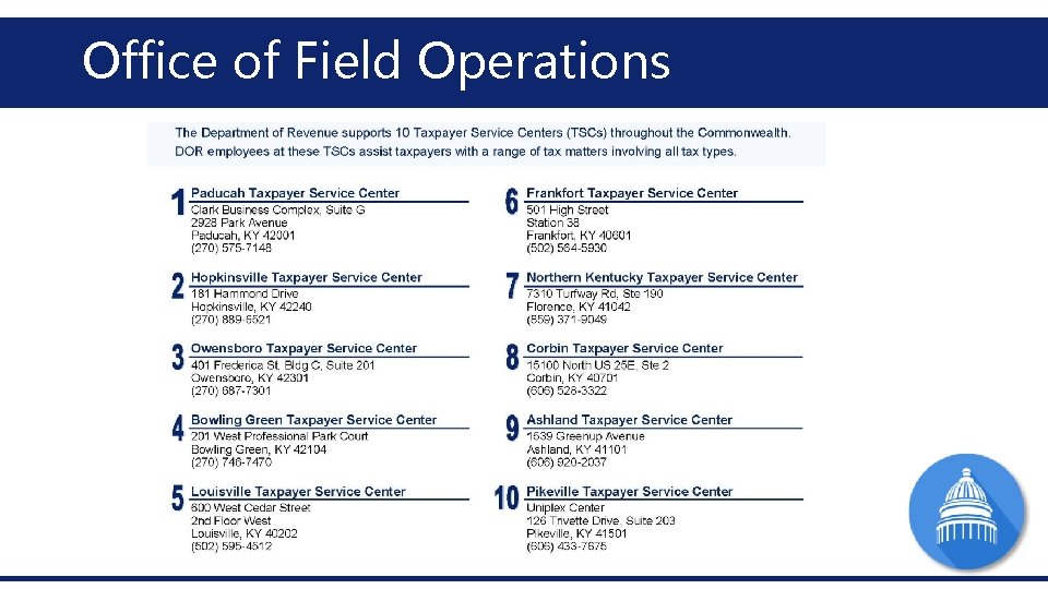 Office of Field Operations 