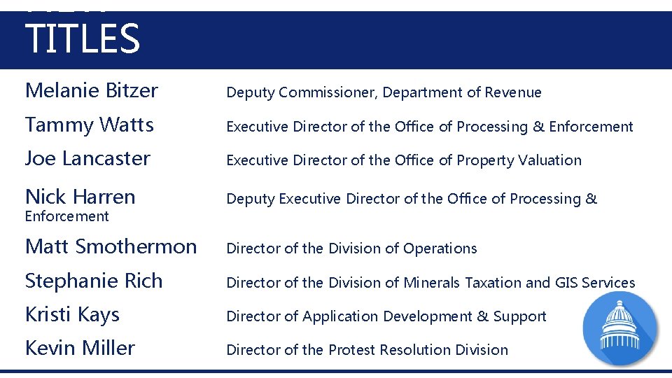 NEW TITLES Melanie Bitzer Deputy Commissioner, Department of Revenue Tammy Watts Executive Director of