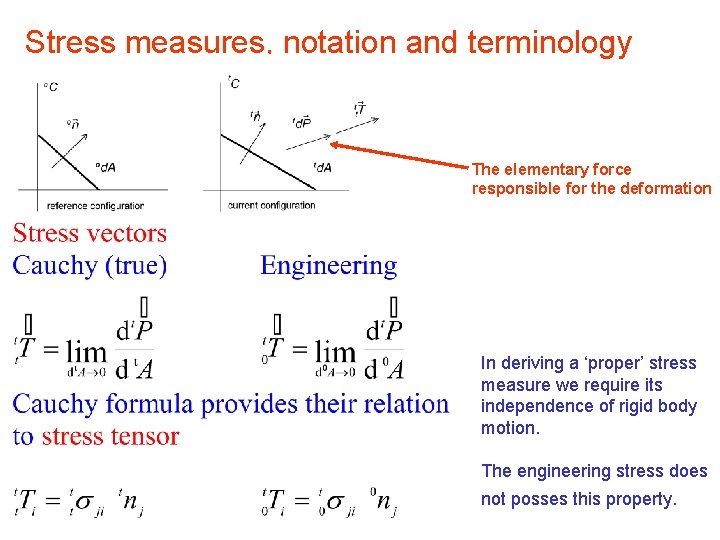 Stress measures, notation and terminology The elementary force responsible for the deformation In deriving