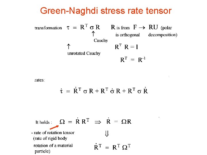 Green-Naghdi stress rate tensor 