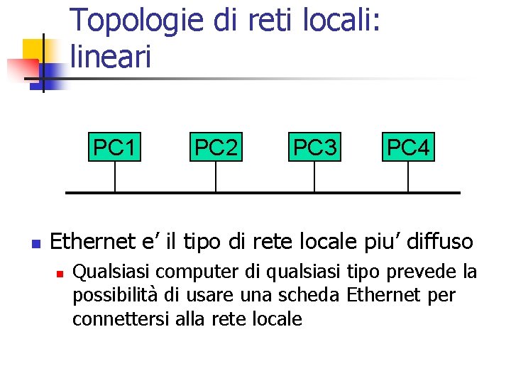 Topologie di reti locali: lineari PC 1 n PC 2 PC 3 PC 4