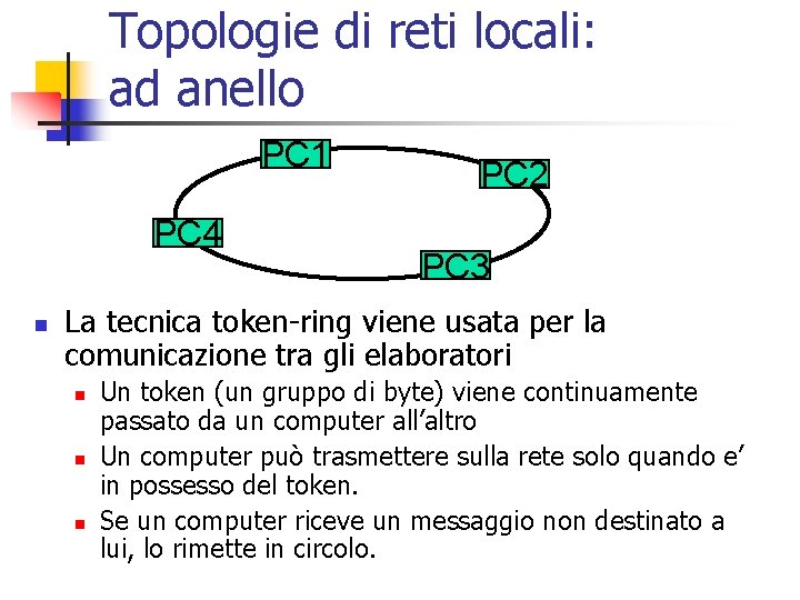 Topologie di reti locali: ad anello PC 1 PC 4 n PC 2 PC