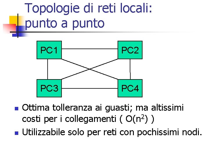 Topologie di reti locali: punto a punto n n PC 1 PC 2 PC