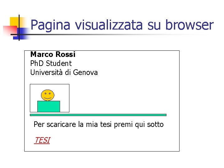 Pagina visualizzata su browser Marco Rossi Ph. D Student Università di Genova Per scaricare