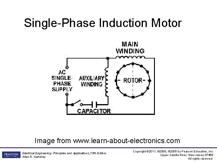 Single-Phase Induction Motor Image from www. learn-about-electronics. com Electrical Engineering: Principles and Applications, Fifth Single-Phase Induction Motor Image from www. learn-about-electronics. com Electrical Engineering: Principles and Applications, Fifth