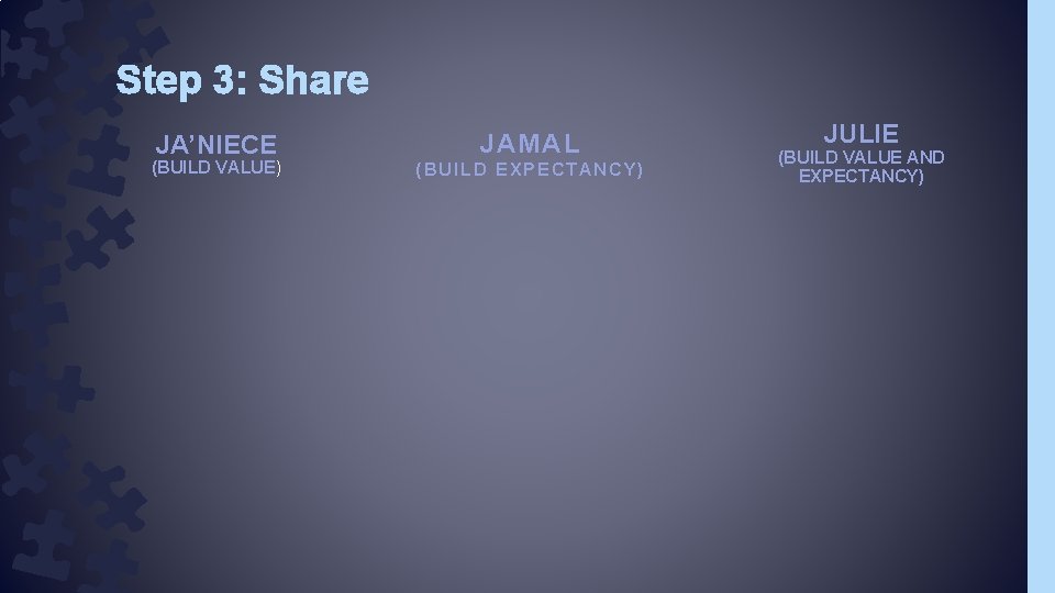 Step 3: Share JA’NIECE (BUILD VALUE) JAMAL (BUILD EXPECTANCY) JULIE (BUILD VALUE AND EXPECTANCY) Step 3: Share JA’NIECE (BUILD VALUE) JAMAL (BUILD EXPECTANCY) JULIE (BUILD VALUE AND EXPECTANCY)