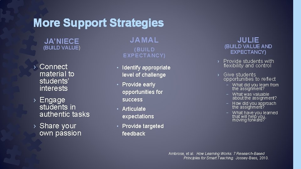 More Support Strategies JA’NIECE (BUILD VALUE) › Connect material to students’ interests › Engage More Support Strategies JA’NIECE (BUILD VALUE) › Connect material to students’ interests › Engage