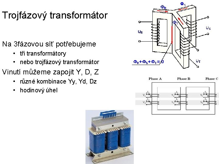 Trojfázový transformátor Na 3 fázovou síť potřebujeme • tři transformátory • nebo trojfázový transformátor