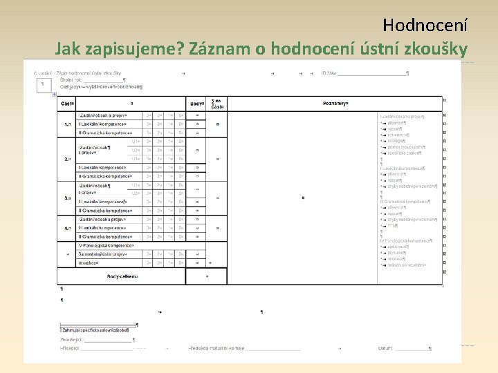 Hodnocení Jak zapisujeme? Záznam o hodnocení ústní zkoušky 12 