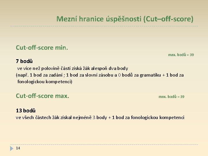 Mezní hranice úspěšnosti (Cut–off-score) Cut-off-score min. max. bodů = 39 7 bodů ve více