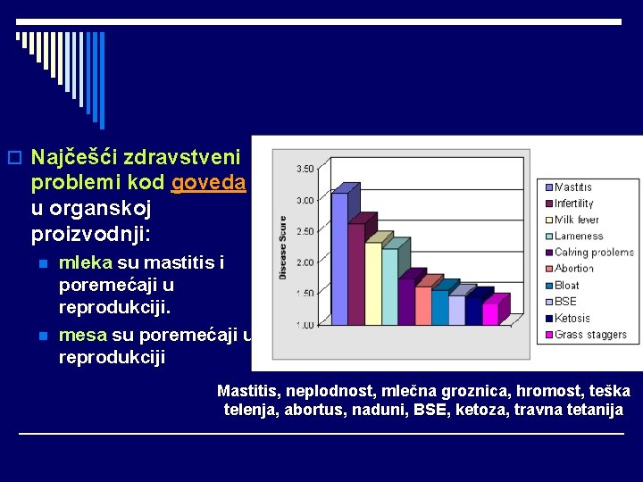 o Najčešći zdravstveni problemi kod goveda u organskoj proizvodnji: n n mleka su mastitis