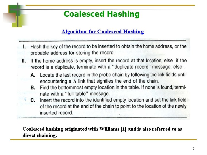 Coalesced Hashing Algorithm for Coalesced Hashing Coalesced hashing originated with Williams [1] and is