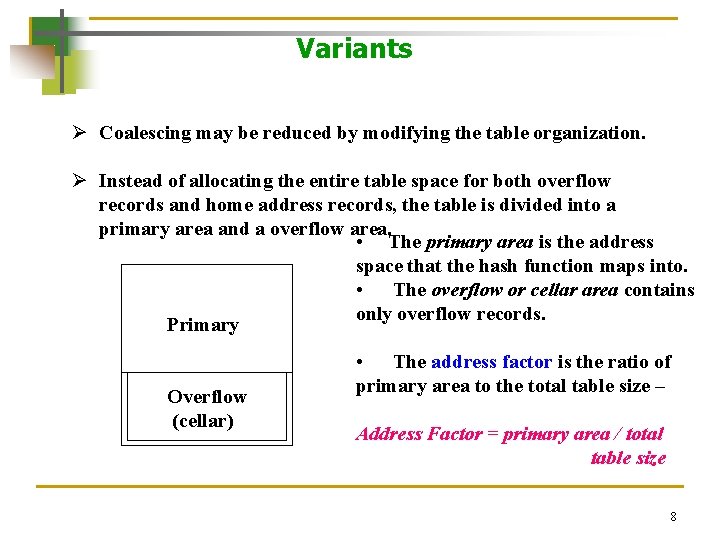 Variants Ø Coalescing may be reduced by modifying the table organization. Ø Instead of Variants Ø Coalescing may be reduced by modifying the table organization. Ø Instead of